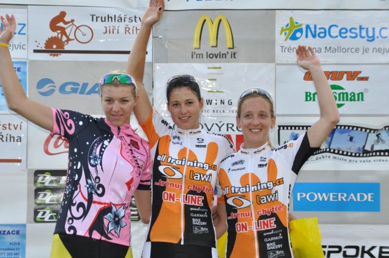 Alltraining.cz- Lawi team na vítězné vlně! | obrázek 